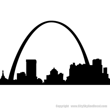 Picture of St. Louis, Missouri City Skyline (Cityscape Decal)